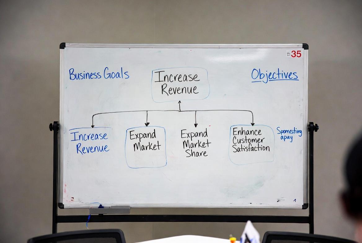 CIPD 5CO01 video content covering employee voice, people practice and internal customer engagement