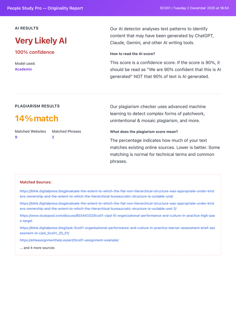 AI detection report showing highlighted text analysis